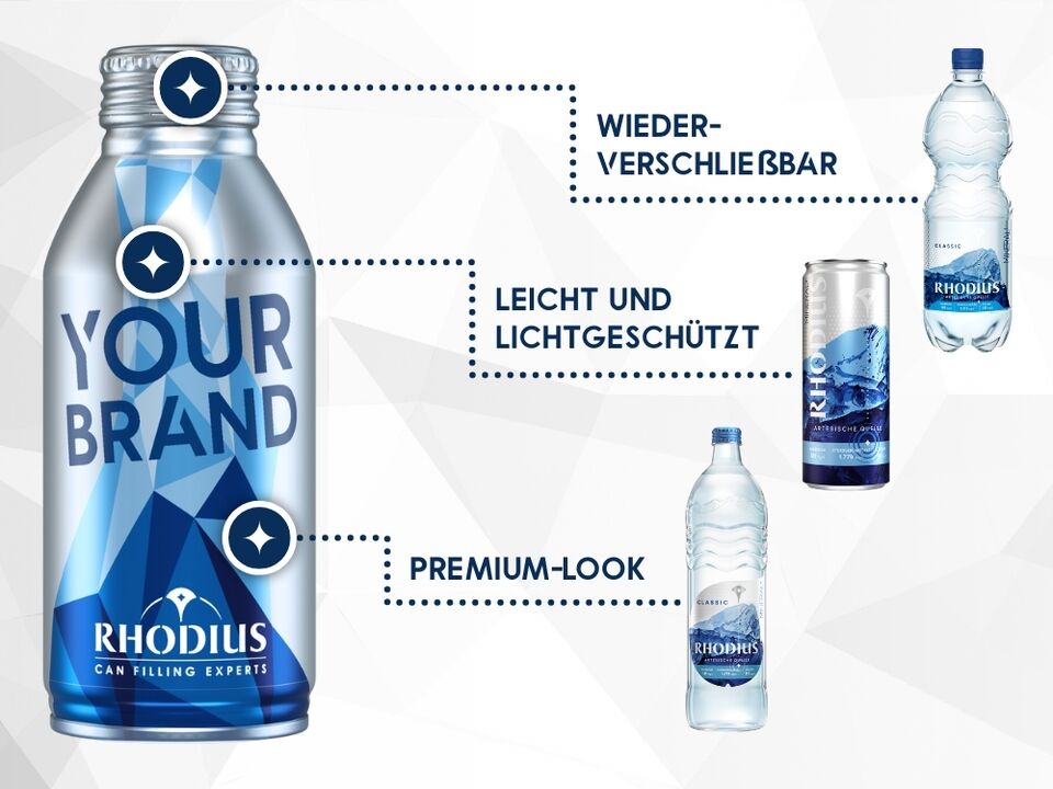 Eine grafische Darstellung, die zeigt, dass die Alu Bottle die perfekte Symbiose aus Dose, PET und Glasflasche ist.
